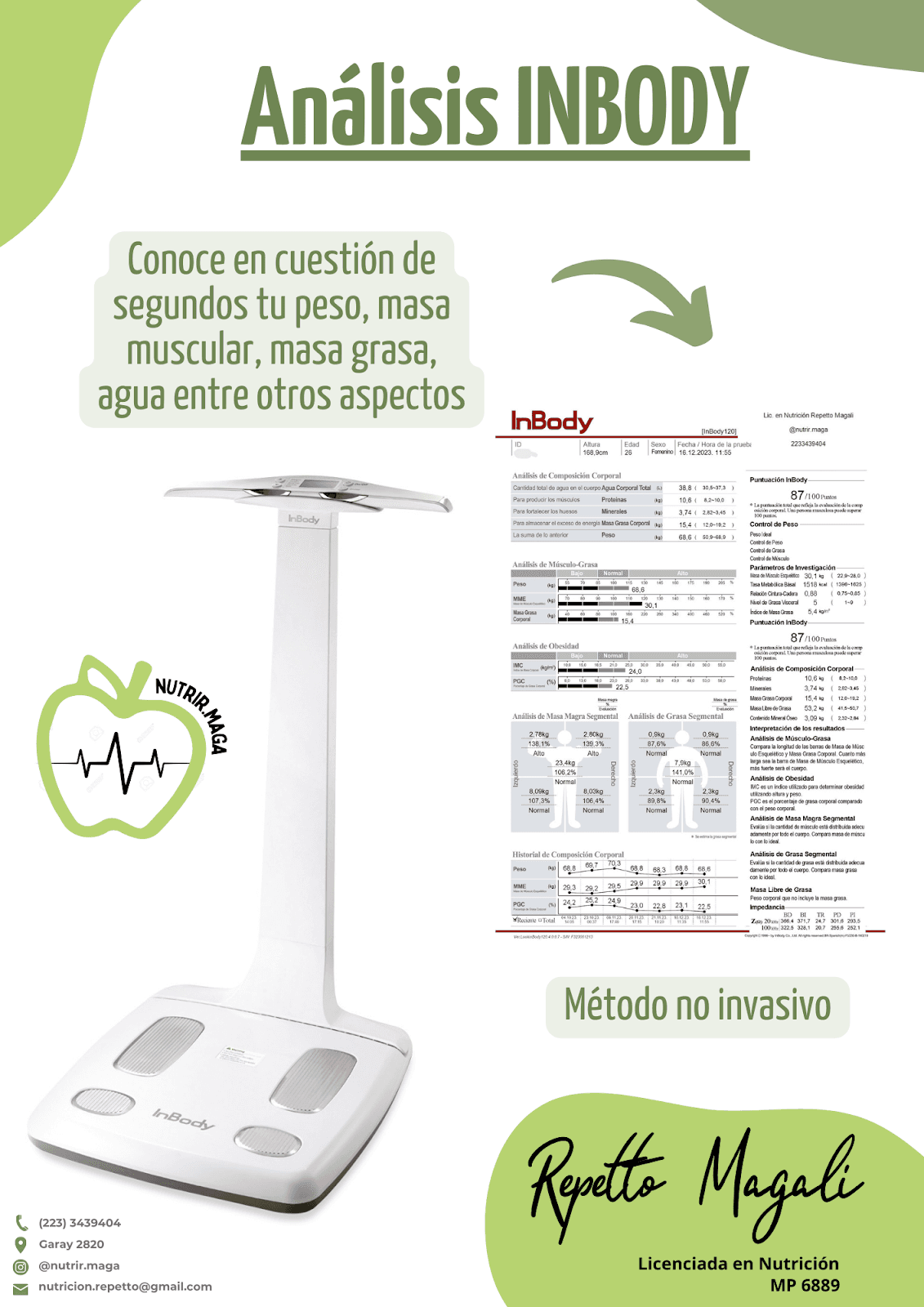 Lic. en nutrición, Repetto Magali : nutrir.maga